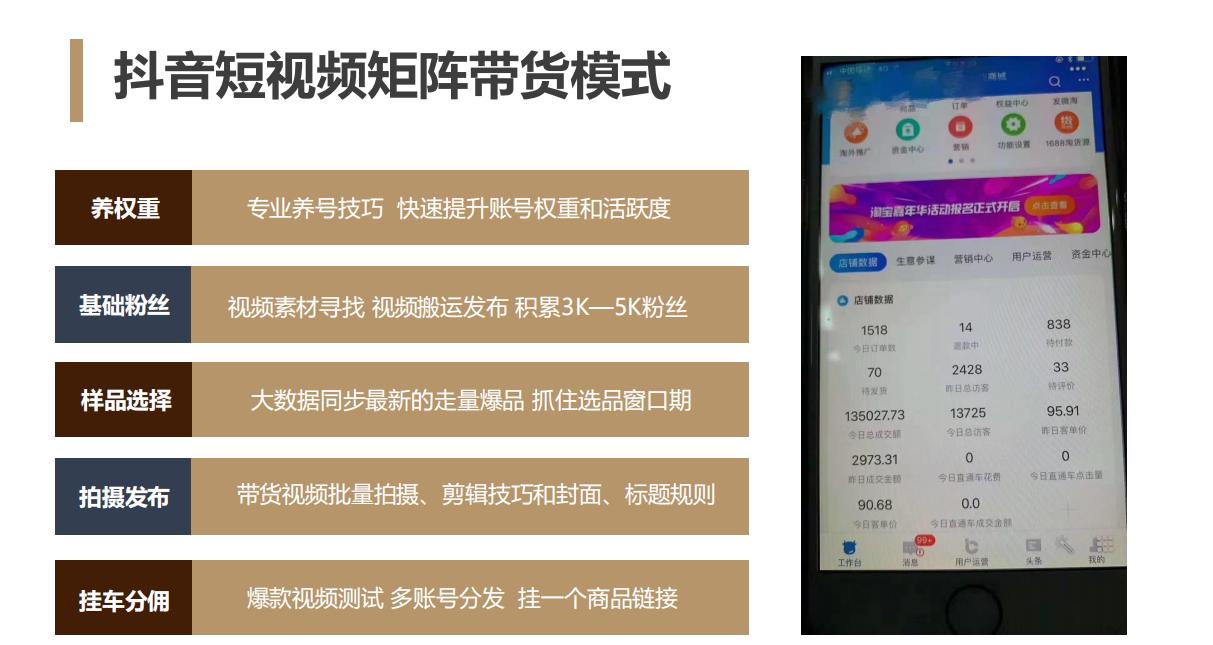 抖音带货一年交多少税,抖音带货付费利润至少要多少