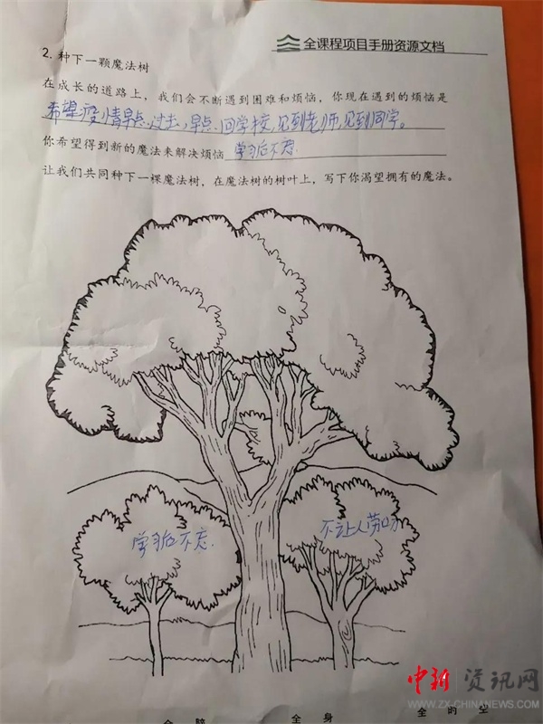 ISQS|全课程的魅力！国小学生在《秘密花园》中寻找成长的魔法！