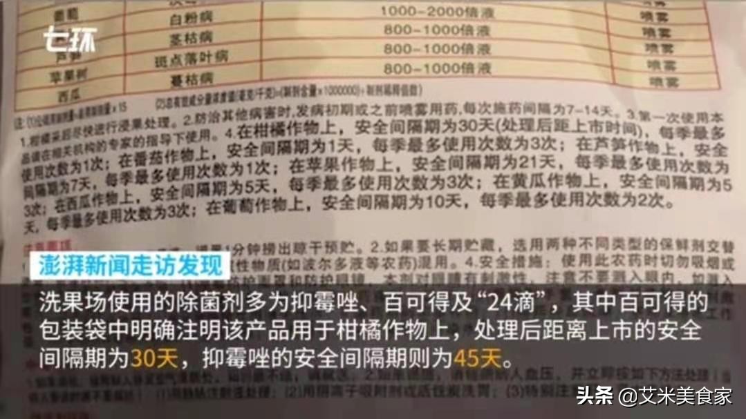 沃柑浸抑菌药保鲜,3.15消费者权益日疫情防控