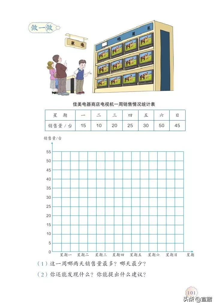 人教版小学数学四年级上电子课本,人教版四年级上册数学电子课本新