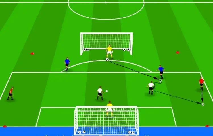 深圳市王之者足球培训中心,王之者足球培训中心罗湖区