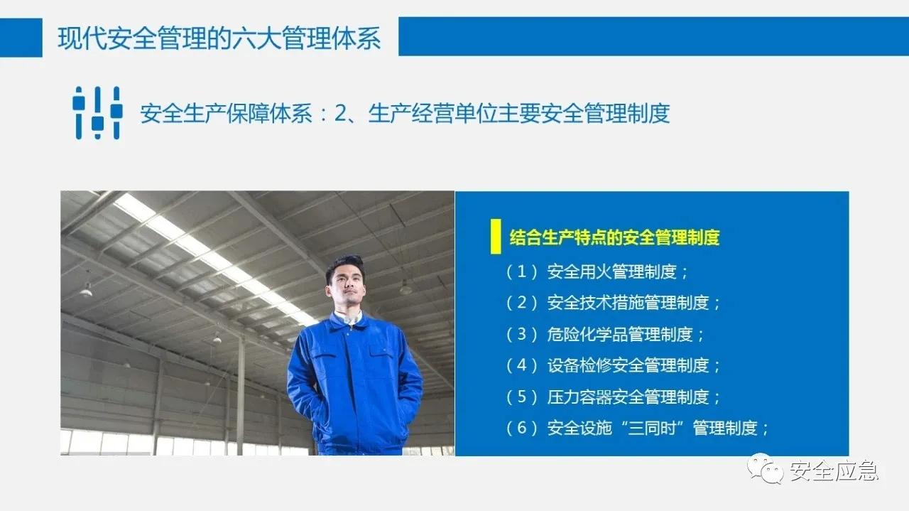 六大安全管理体系,六大安全理念是哪六个