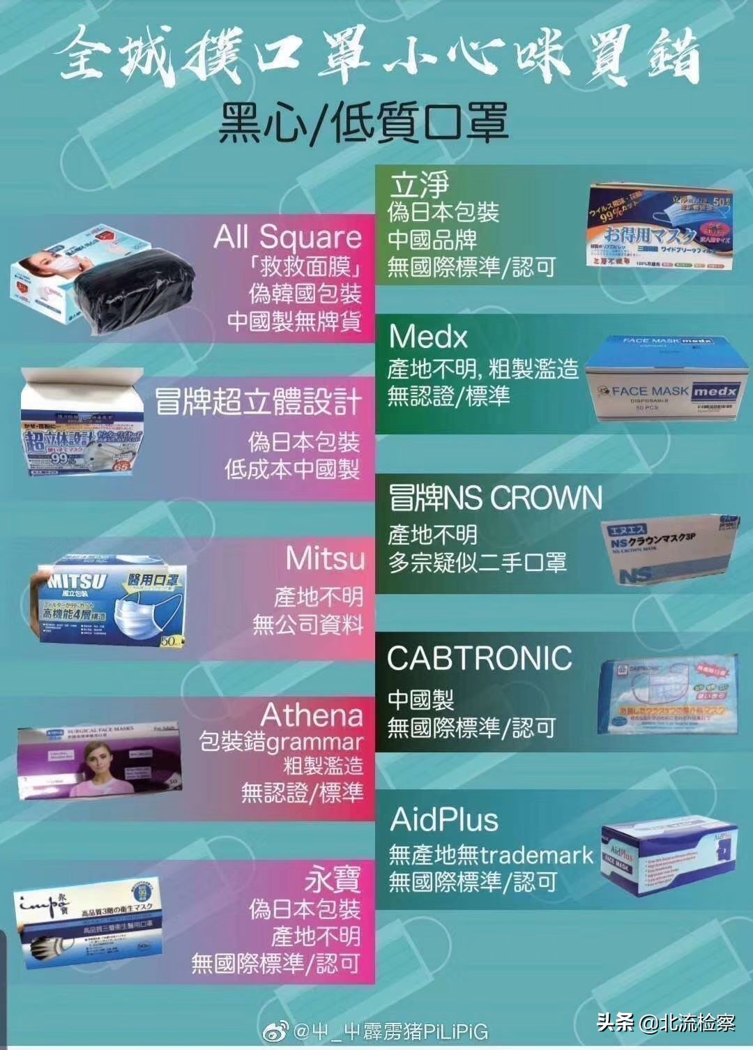 统计近日警察查获大批假口罩,公安部查处假口罩