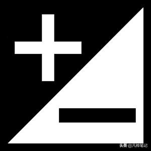 摄影曝光补偿的妙用,学习摄影曝光