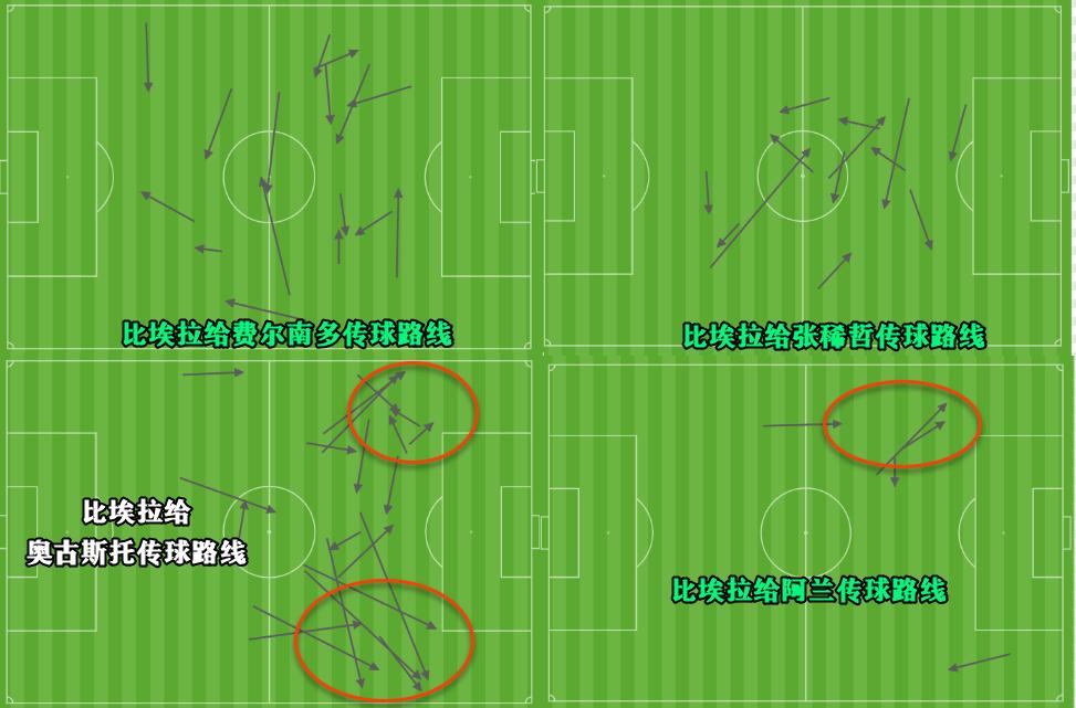 热内西奥执教亚冠北京国安,国安奥古斯托总决赛结果