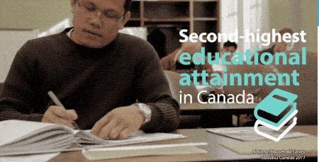 世界十大顶级图书馆,震撼世界的图书馆