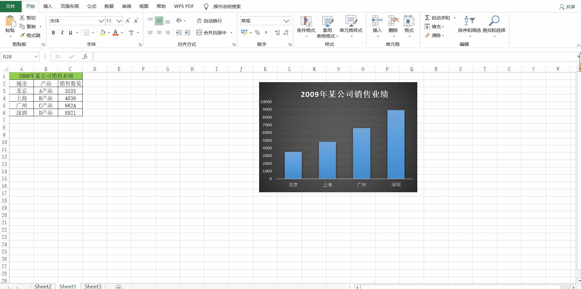 excel图表怎么移动数据系列位置,excel将图表移动到一个区域怎么弄