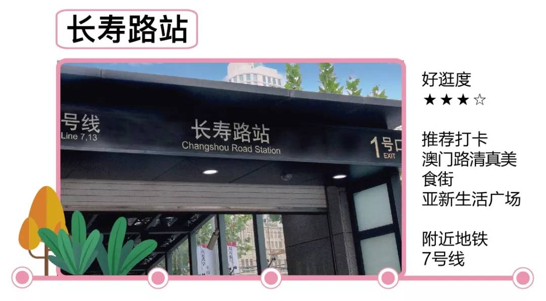 广州地铁14号线美食攻略,北京地铁13号线美食攻略