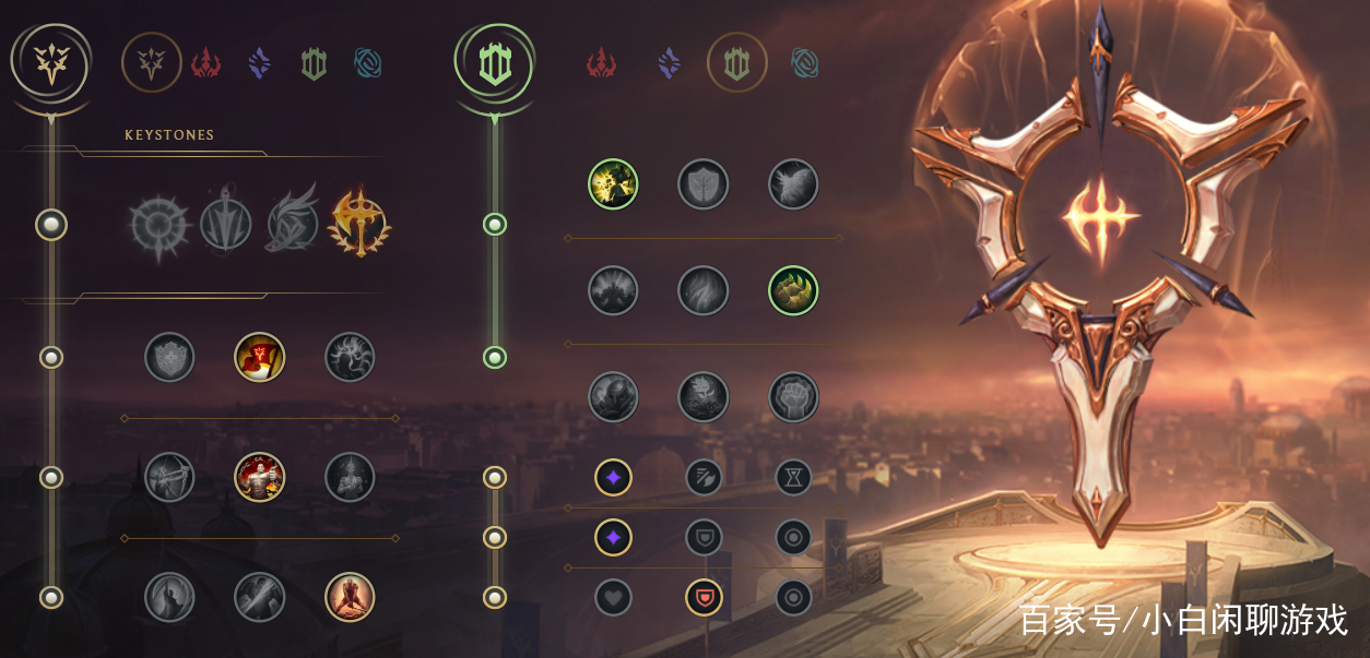 英雄联盟最顶级赛事排行,英雄联盟最强对抗路选手排名