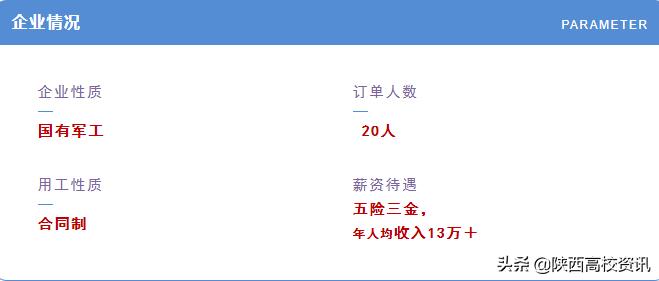 航空校企合作订单班,陕西航空职业技术学院3+2招生条件