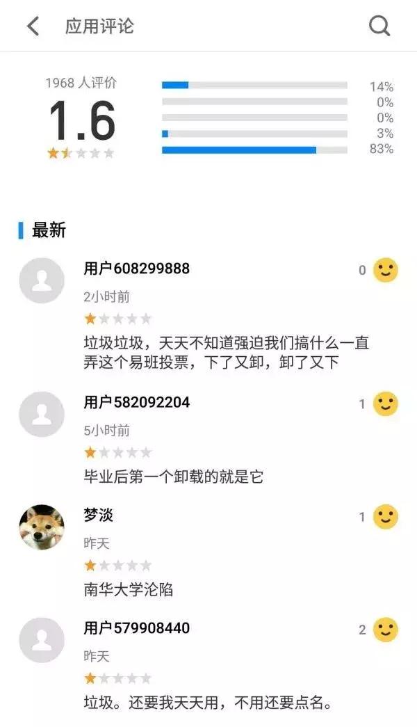 校园app乱象怎么解决,学校让安装各种app合理吗