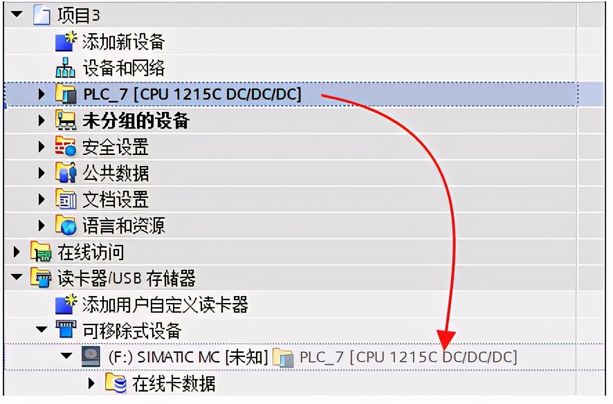 s7-1200内存卡,s7-1500的存储卡