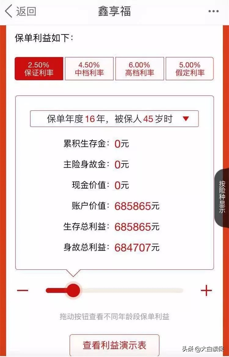 太平洋鑫享福年金保险几年回本,太平洋保险的鑫福年金险