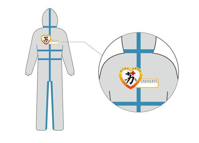 今日援鄂医疗队,向各医疗队致敬