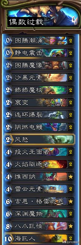 炉石传说狂野卡牌在哪,炉石传说狂野竞技场的卡牌