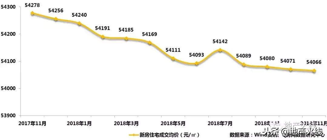 深圳250万预算刚需哪里买房,深圳刚需小户型买房