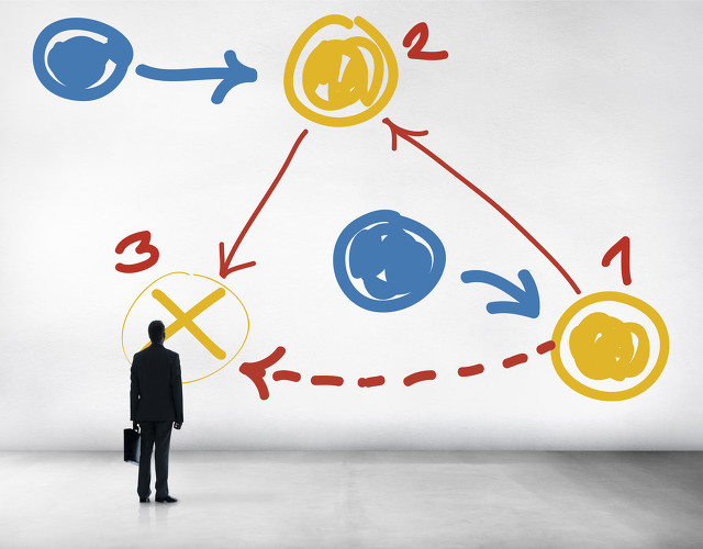 投资人最青睐的商业计划书,如何面向投资人写一份商业计划书