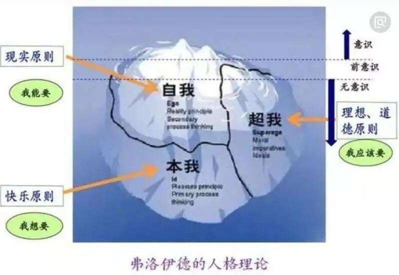 高自恋者李阳，是神还是巨婴？