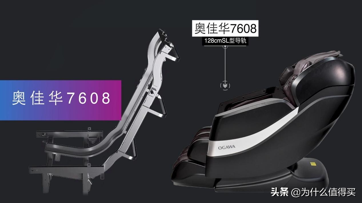 荣泰a60和奥佳华7608哪个好,荣泰s50和奥佳华m60按摩椅哪个好
