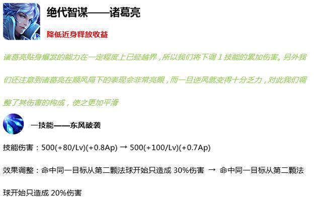 王者荣耀29赛季新出的英雄和皮肤,王者荣耀新赛季四个英雄重做
