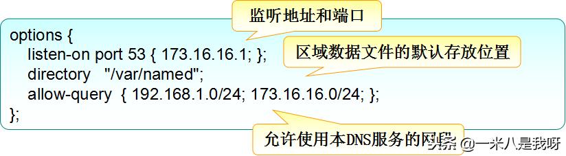 linux怎么搭建简单web服务器,linux配置dns域名解析服务器