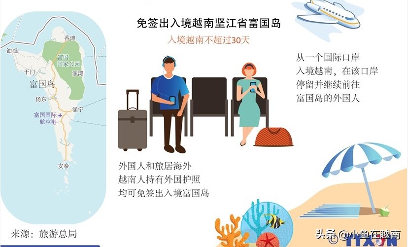 越南免签城市名单最新,2022越南免签