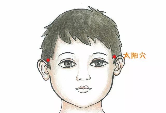 小儿积食发烧如何推拿,小儿推拿按摩积食发烧