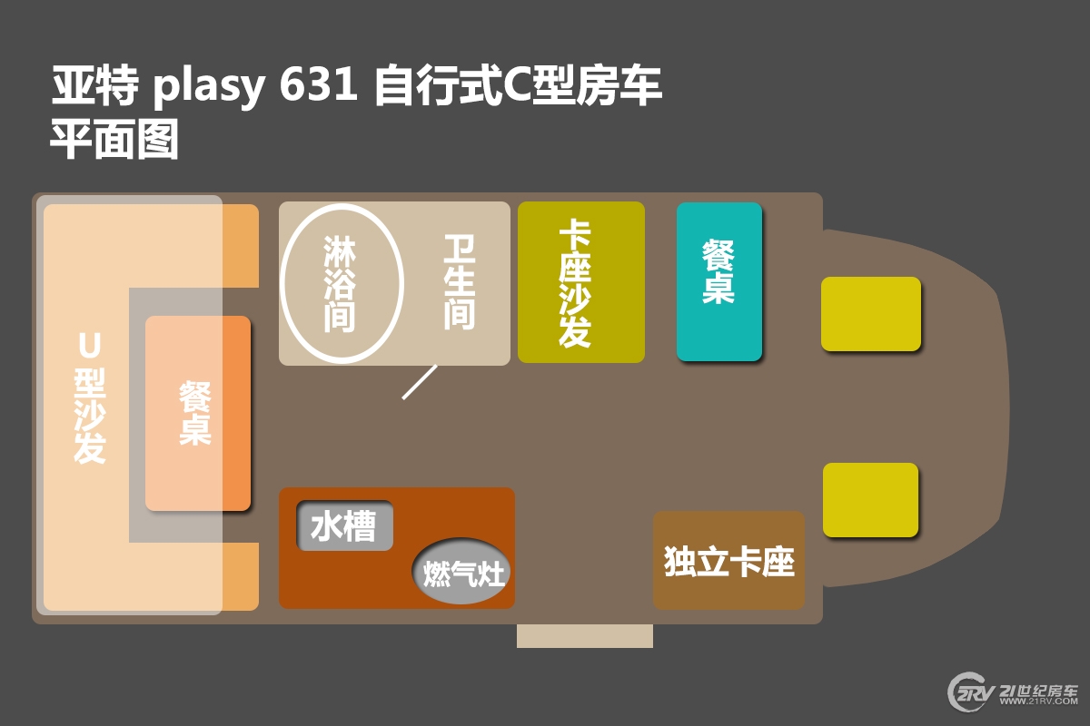 同级别房车谁敢跟它比轻量化！实拍亚特plasy631房车