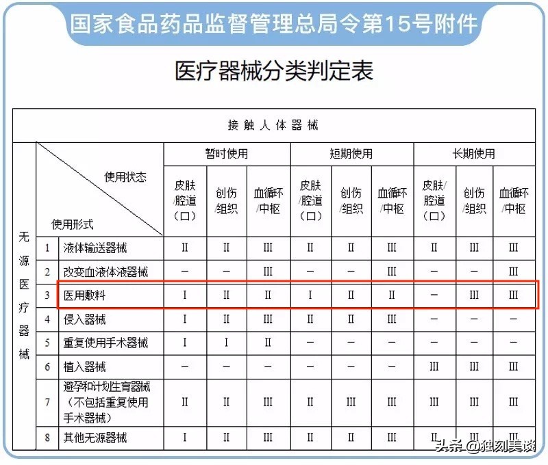 为什么械字号面膜备案查不到,械字号面膜是虚假宣传吗