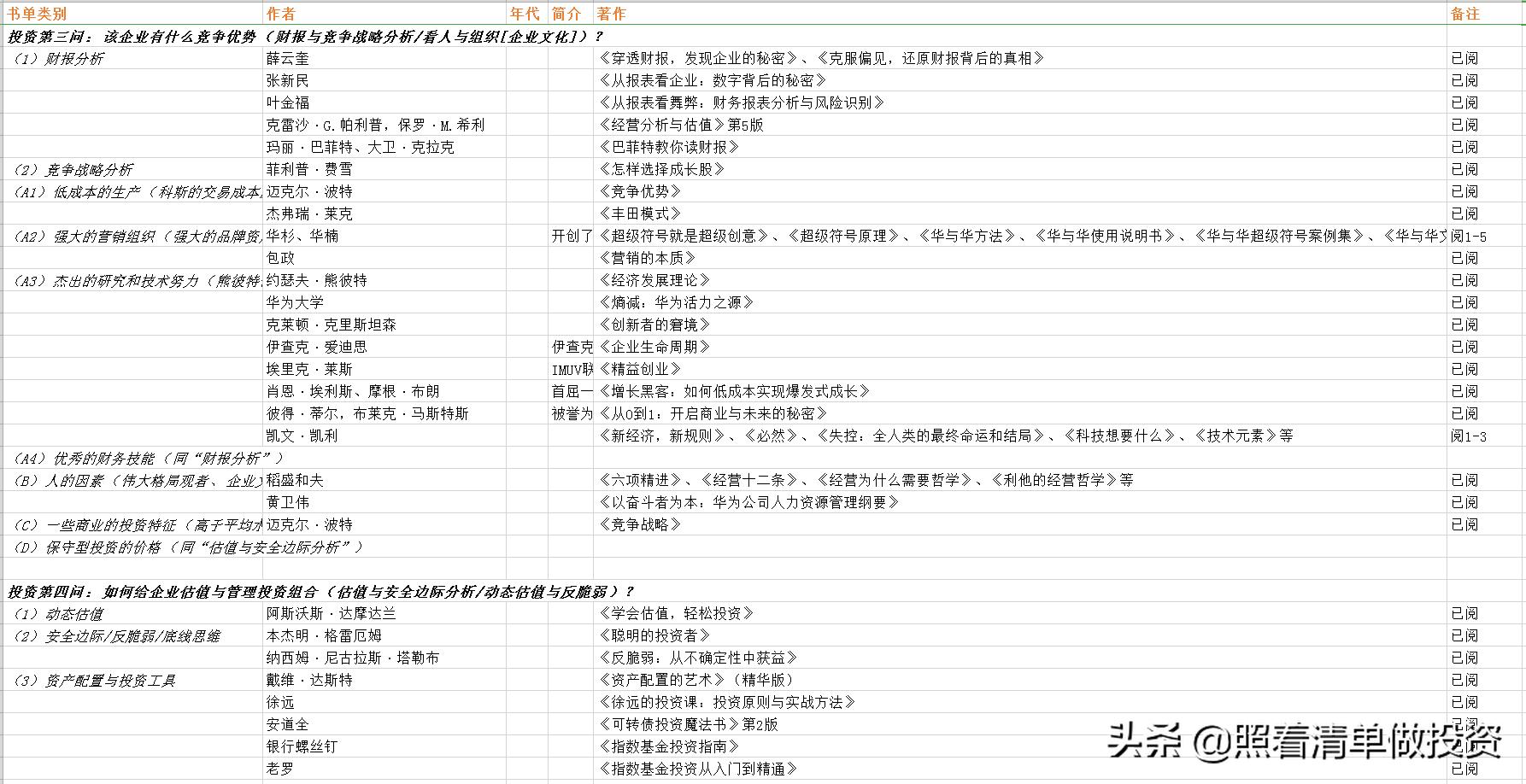 五粮液白酒涨跌趋势,五粮液的2021中报业绩