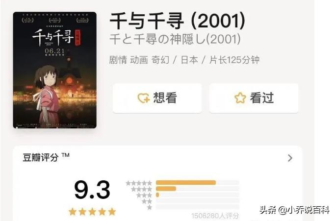 看了50部电影总结出来的经验,很多人推荐电影