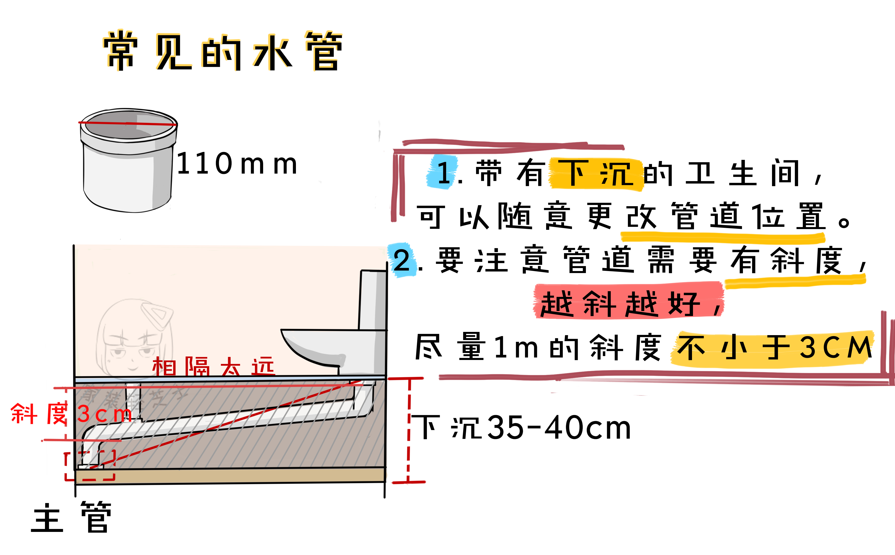 卫生间改造马桶移位不砸砖,卫生间改造马桶移位后要做防水吗