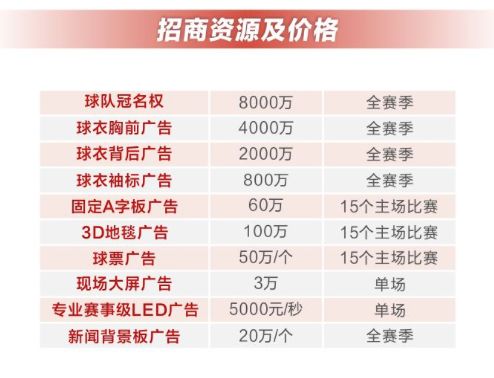生死22小时,四川足球最新赛况