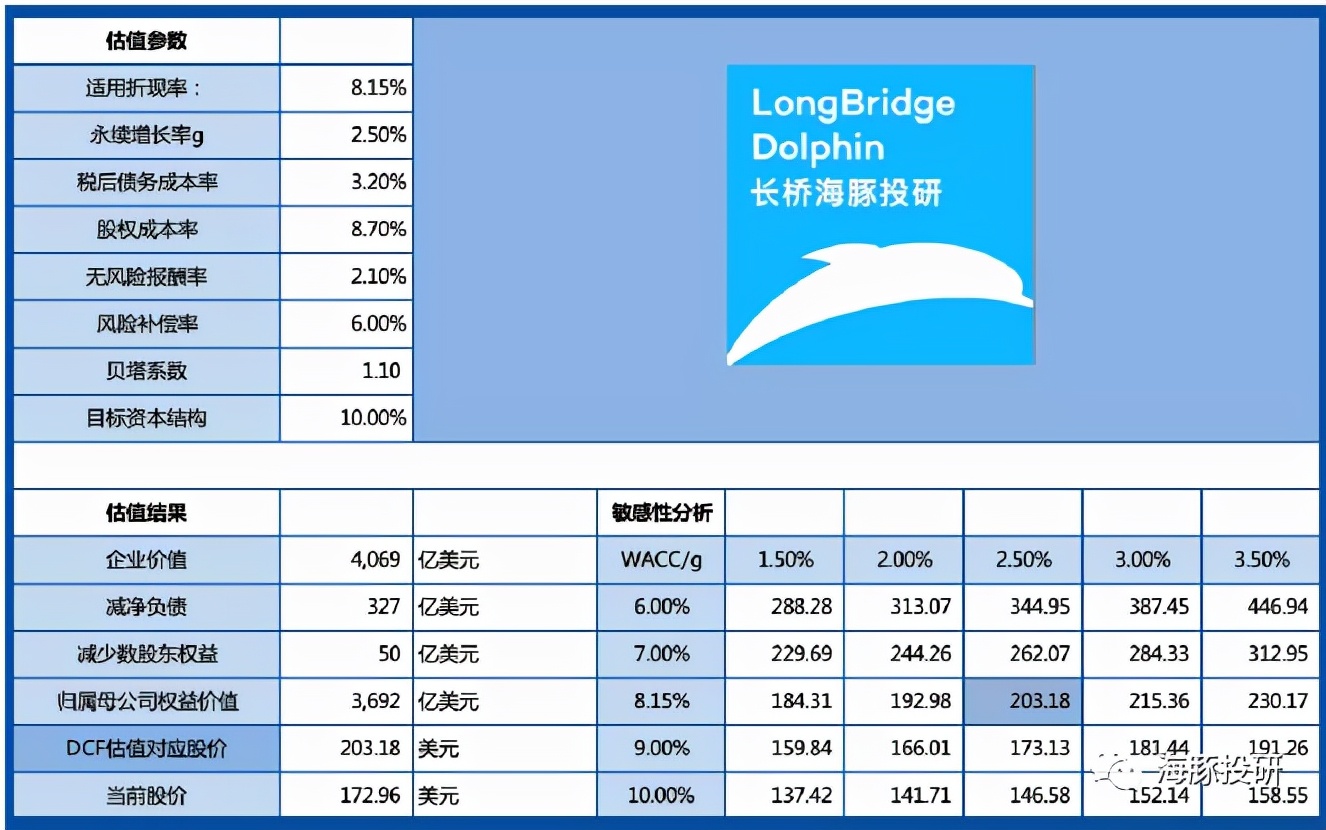 一文看懂未来趋势分析,一文读懂元宇宙华尔街见闻
