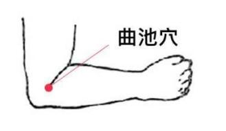 夏天皮肤瘙痒用什么中药处方,夏季皮肤瘙痒涂什么药