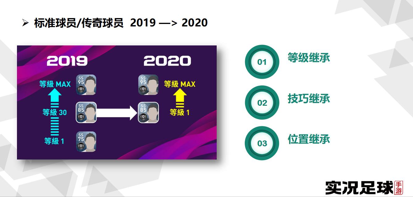 虚幻4物理引擎足球游戏,虚幻4引擎能玩什么游戏