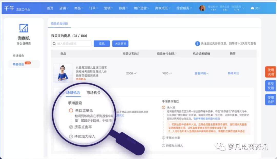 真正好用的工具,最好用的市场工具