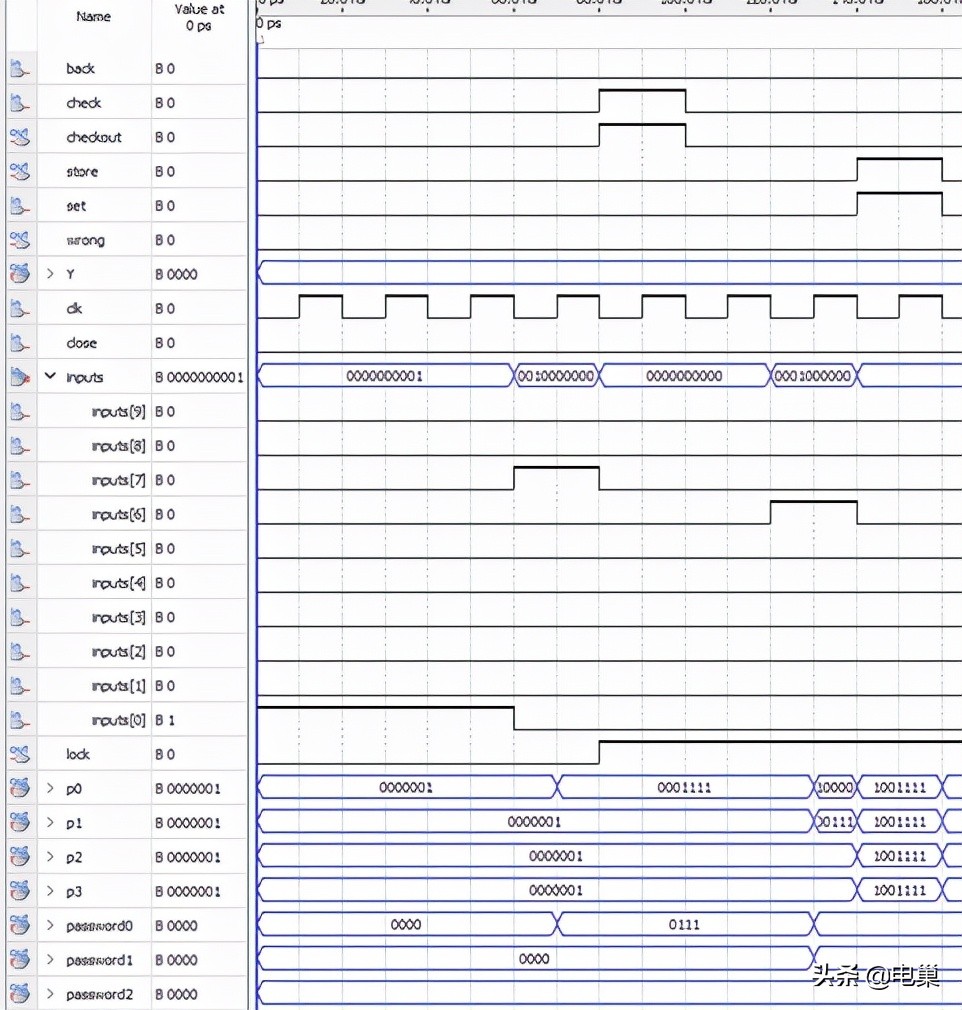 基于verilog的密码锁设计,电子密码锁verilog代码