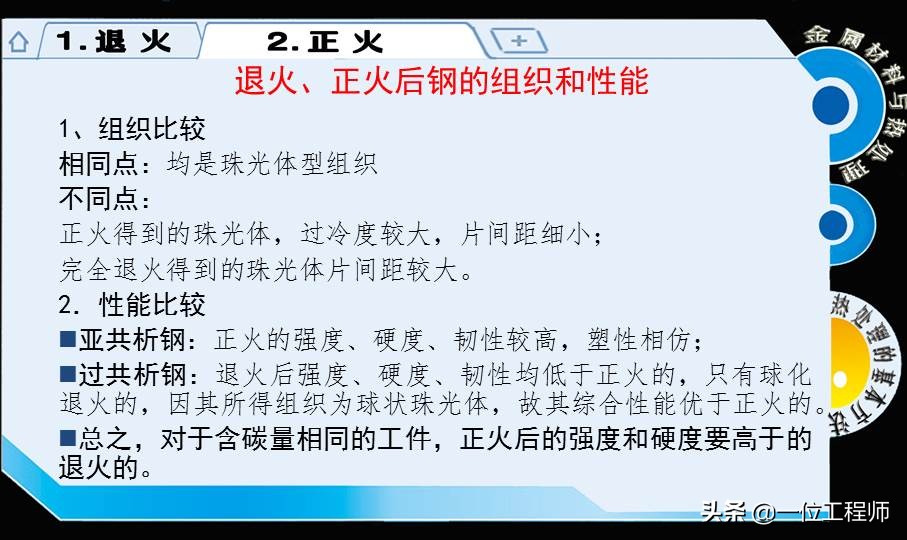 热处理的基本知识大全,热处理的工艺基本知识视频