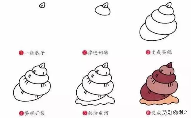 100个简笔画小动物超简单一年级,简笔画小动物100种可爱表情包