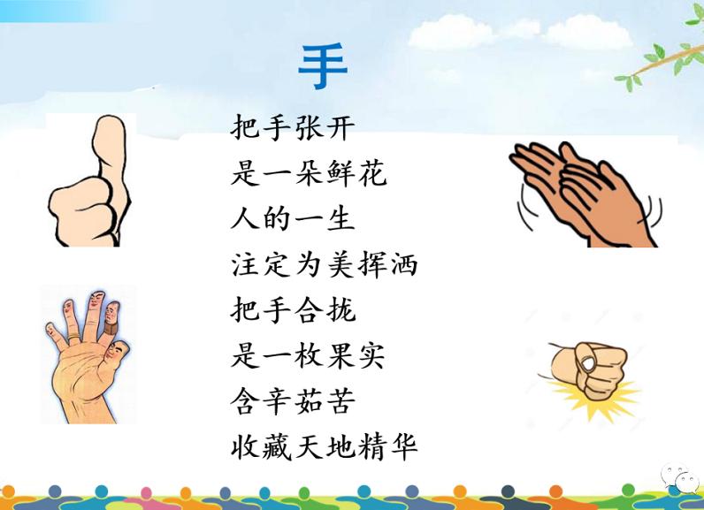 六下语文思维导图怎么画,画第三课语文思维导图二年级