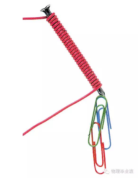 中考物理知识点图片,中考物理必考知识点讲解