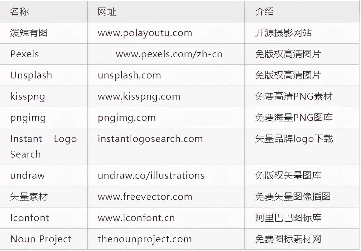 设计师必备图片素材,设计师必备免费素材网站