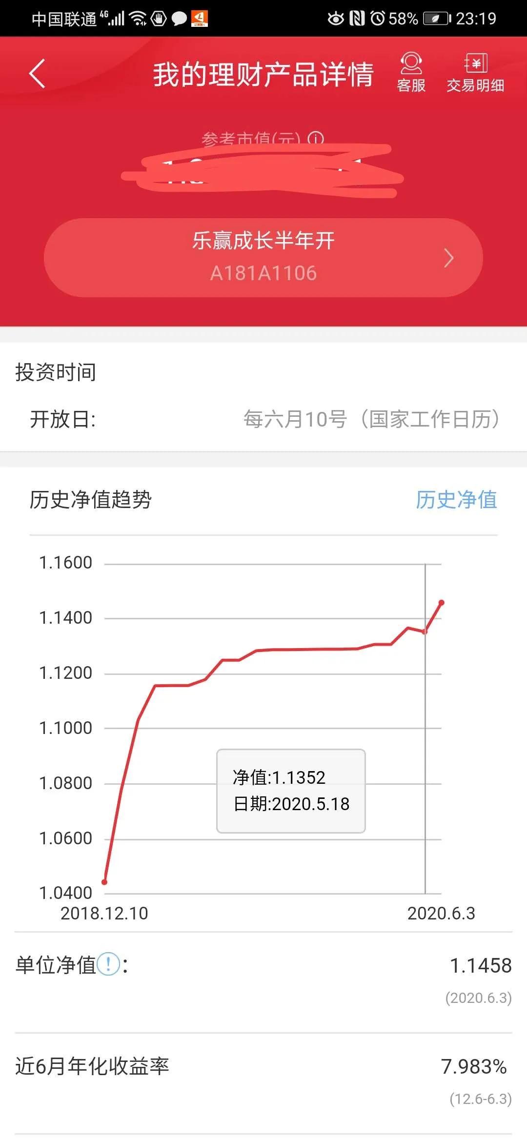 银行理财大跌修复时间,各大银行理财净值大面积亏损