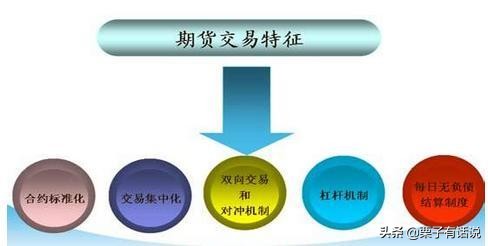 期货被骗的案例有哪些类型,期货交易骗局分析图表大全