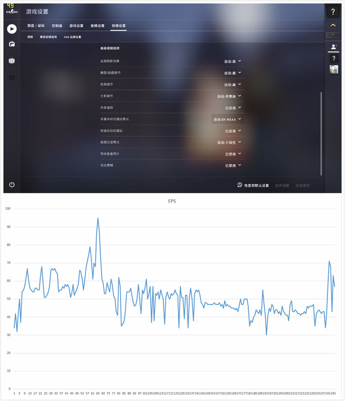 戴尔dell灵越5000十代酷睿,戴尔灵越5000i5-8265u