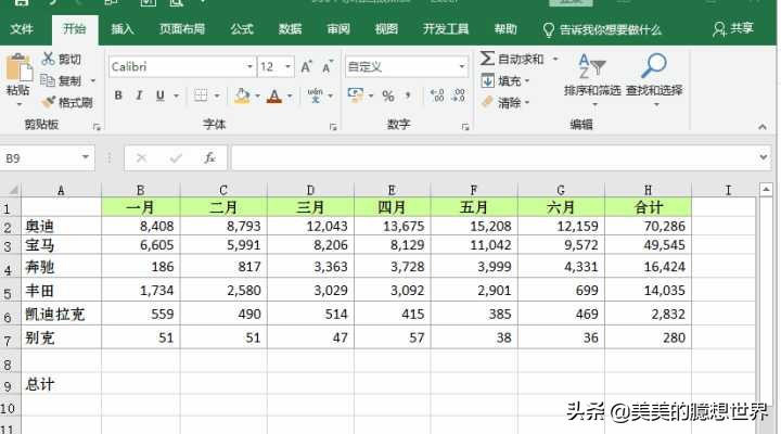 excel鎬庝箞闅忔満鎵撲贡椤哄簭,excel鎸夋垚缁╅『搴忔帓鍚嶆