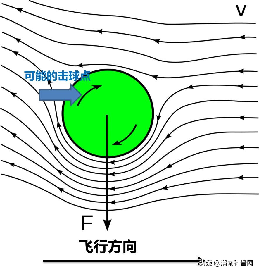 女排夺冠关键一击,女排提前夺冠