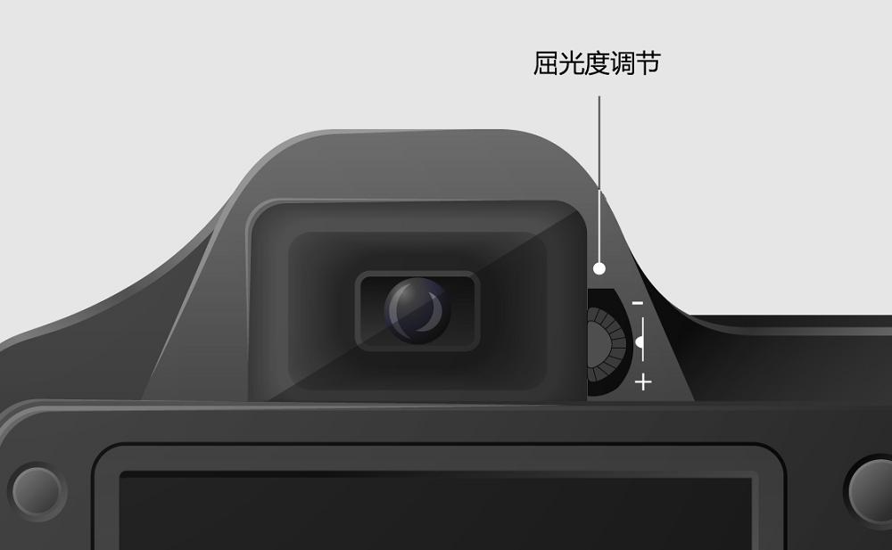 刚买了一台新相机该怎么办,在网上买新相机要问清楚什么问题