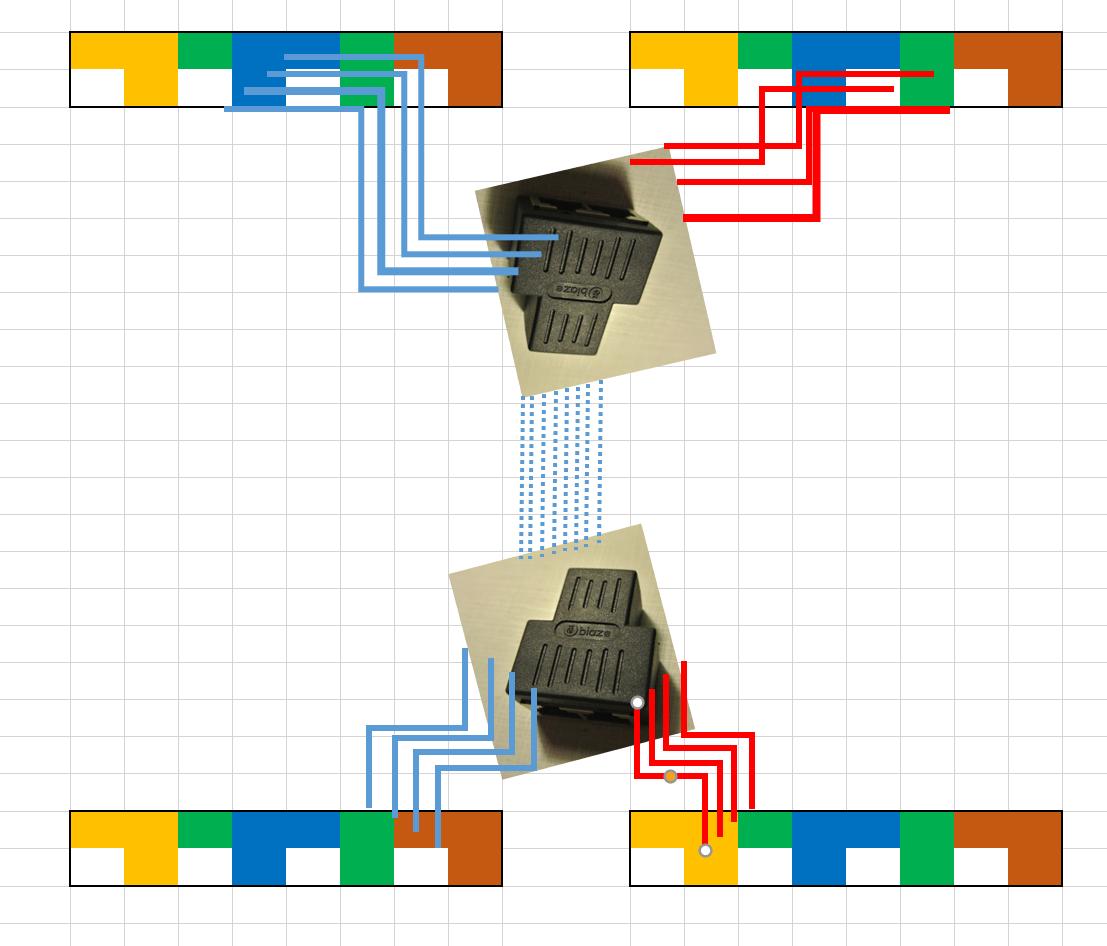 客厅少布一根iptv网线怎么补救,家里装修没有预留网线怎么看iptv